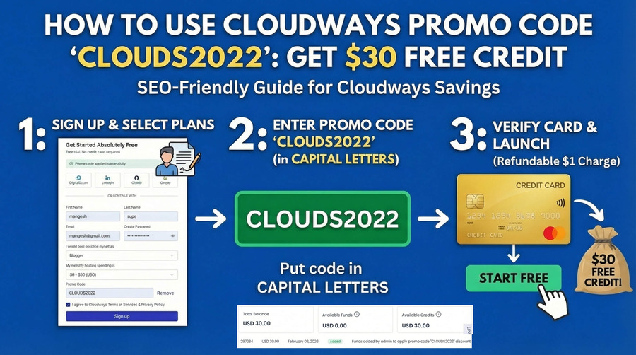 Step-by-step: how to use a Cloudways promo code during signup