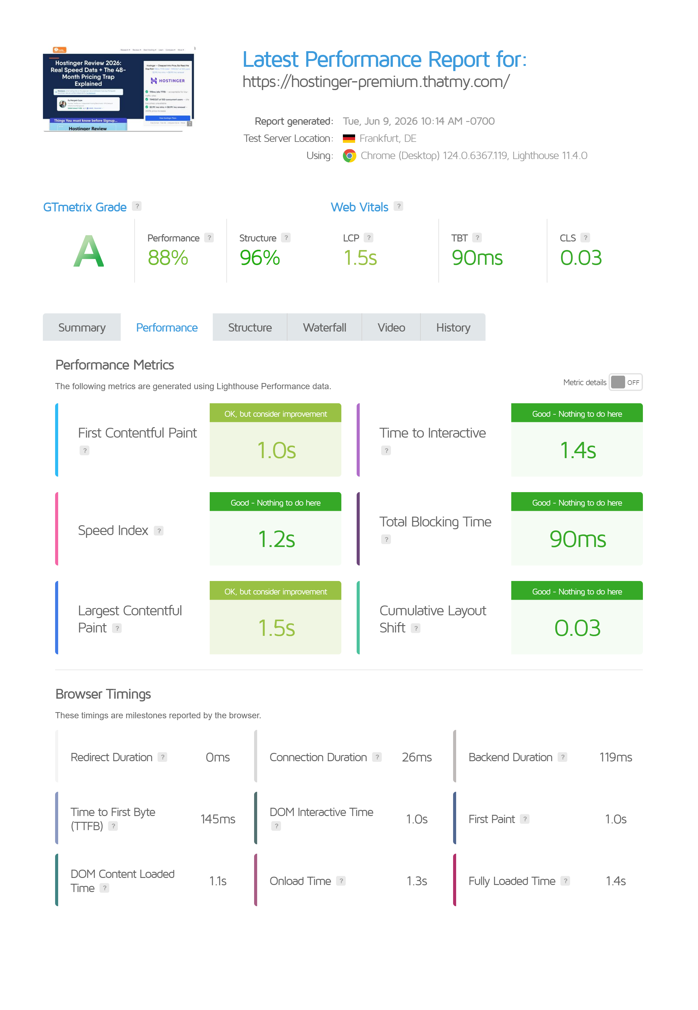Hostinger shared speed test capture for the Premium plan (our test)