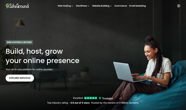 SiteGround Google Cloud hosting speed test result