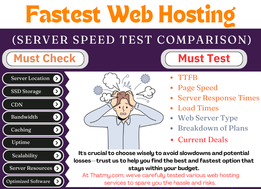 9 Fastest Web Hosting Providers in 2025